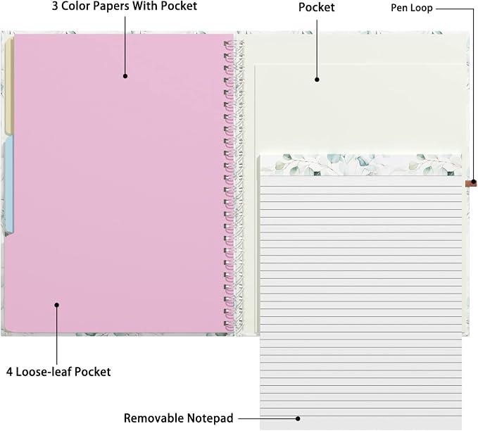 Rimilak Spiral Clipboard Folio - Image 3