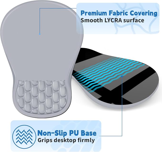 YIWEI Ergonomic Mouse Pad with Wrist Rest - Image 5