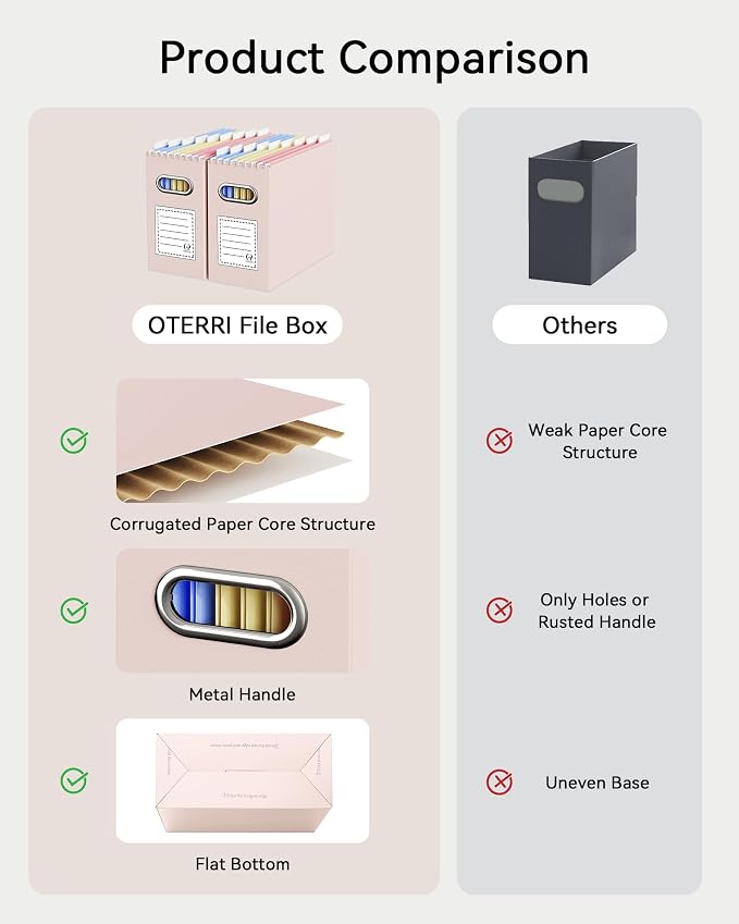 Oterri File Organizer Box, Portable Collapsible Cardboard File Folder Organizer - Image 4