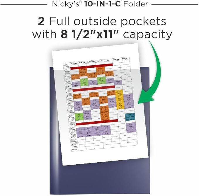 Nicky's® Multi Pocket Organizer, 10 or 14 Page Folder, Waterproof, Patented - Image 3