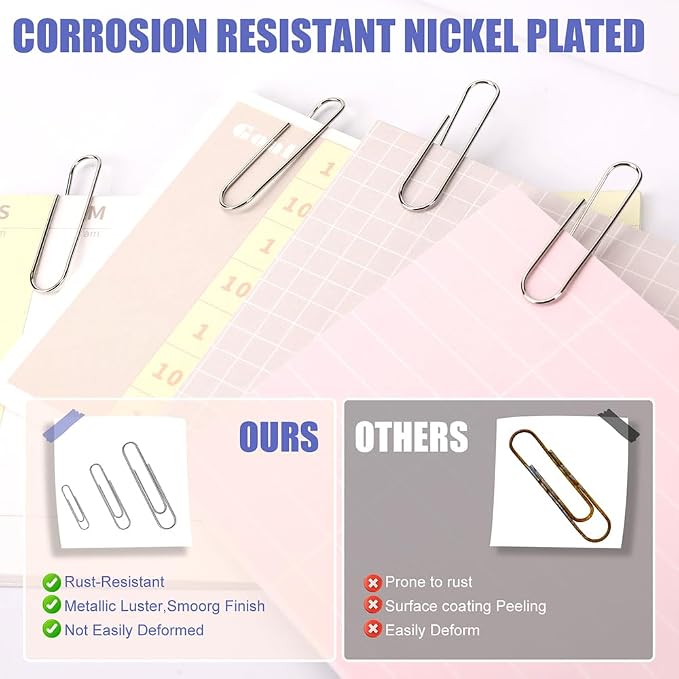 Paper Clips, Premium Silver Paperclip Large Medium and Small, Rustproof Metal - Image 6