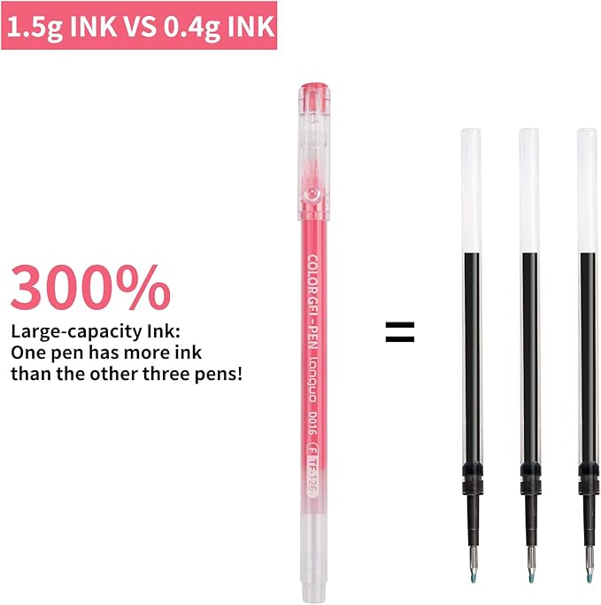 Gel Pens For Coloring, 168 Pack Colored Pens for Black Paper & White Paper - Image 4