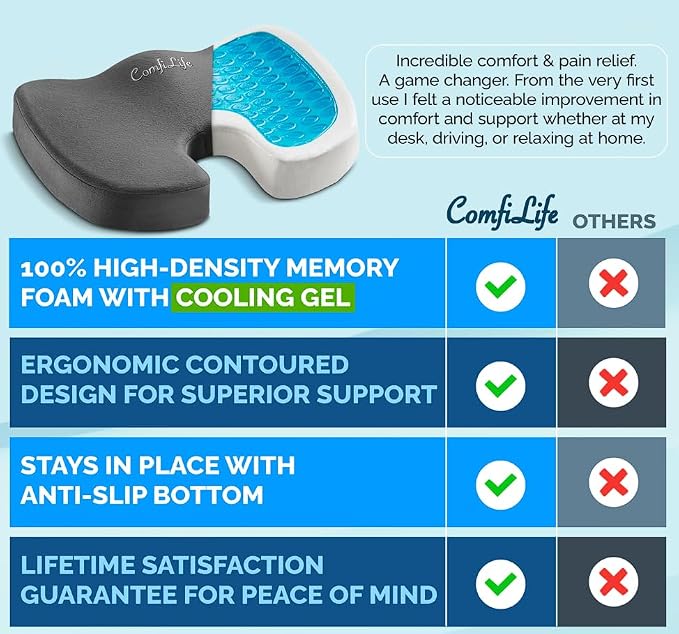 ComfiLife Premium Gel & Memory Foam Seat Cushion – Doctor Recommended Office - Image 5