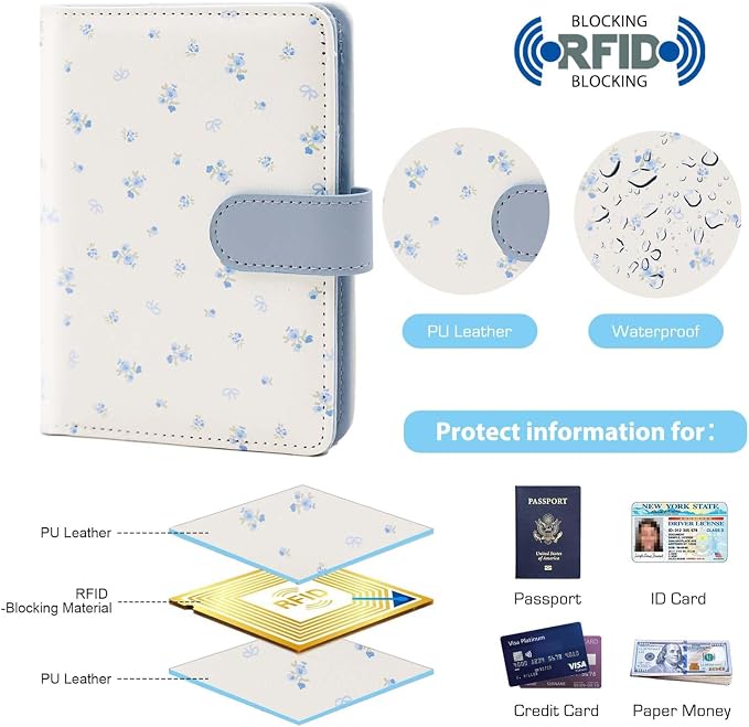 Melsbrinna Rfid Passport Holder - Image 3