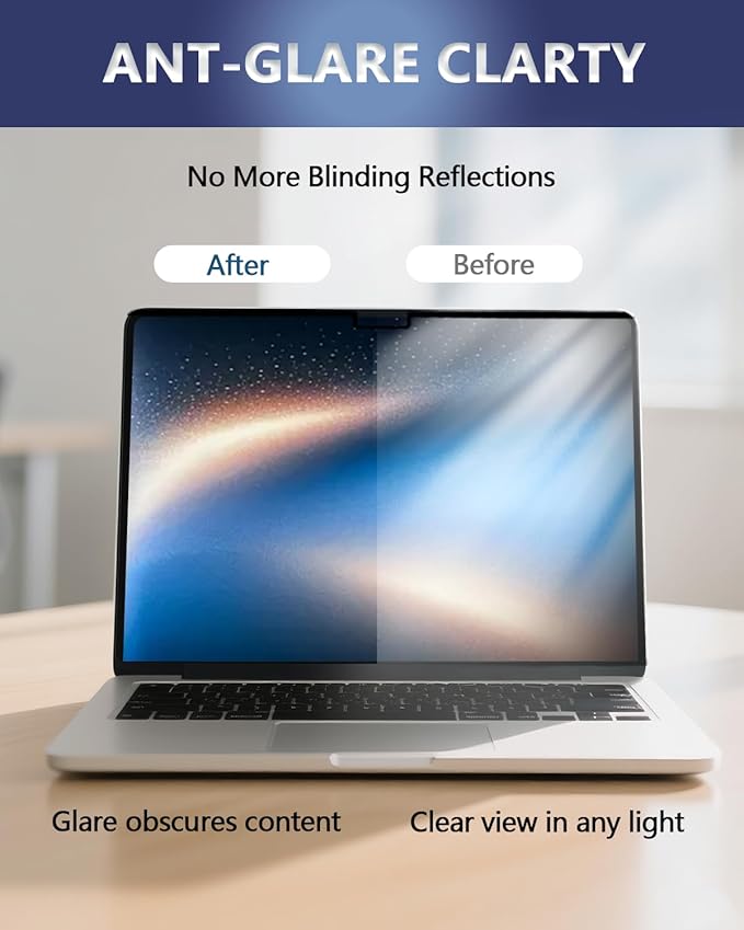 Magnetic Privacy Screen Protector - Image 7