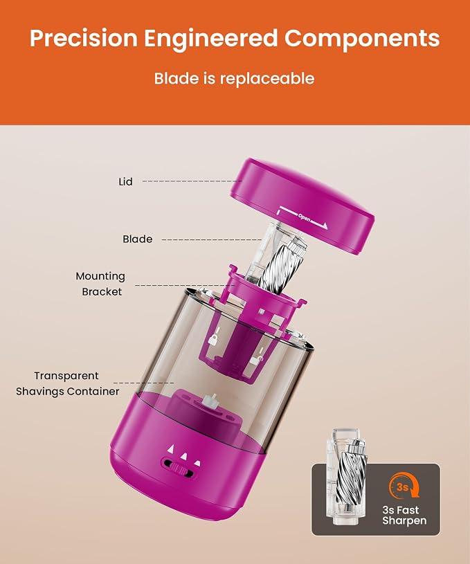 Electric Pencil Sharpener for Classroom, Fully Automatic Pencil Sharpener for - Image 7