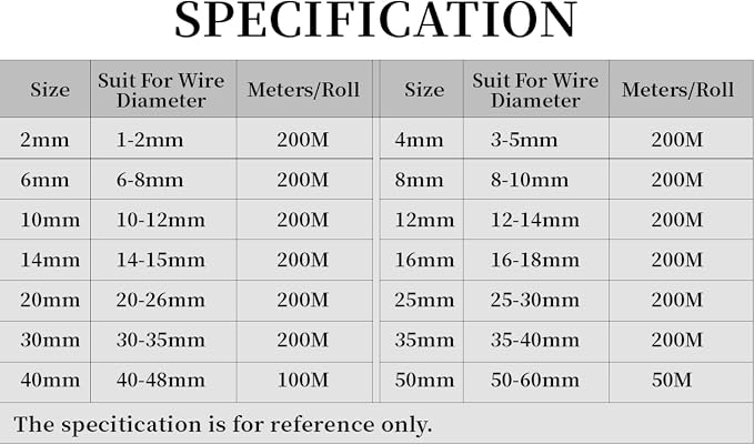 25ft PET Expandable Braided Cable Sleeve 1/2inch Pet Braided Cable Sleeve - Image 9