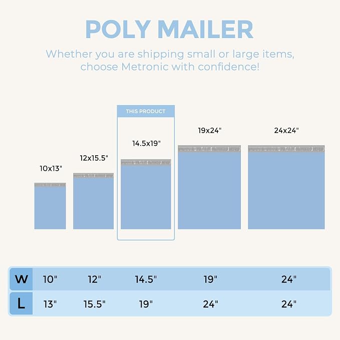 Metronic Poly Mailers 14.5x19 400PC Large Shipping Bags - Image 9