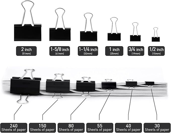 Large Binder Clips, 48 Pack, 1.6 Inch, Standard 41mm, Capacity 0.66 Inch - Image 3