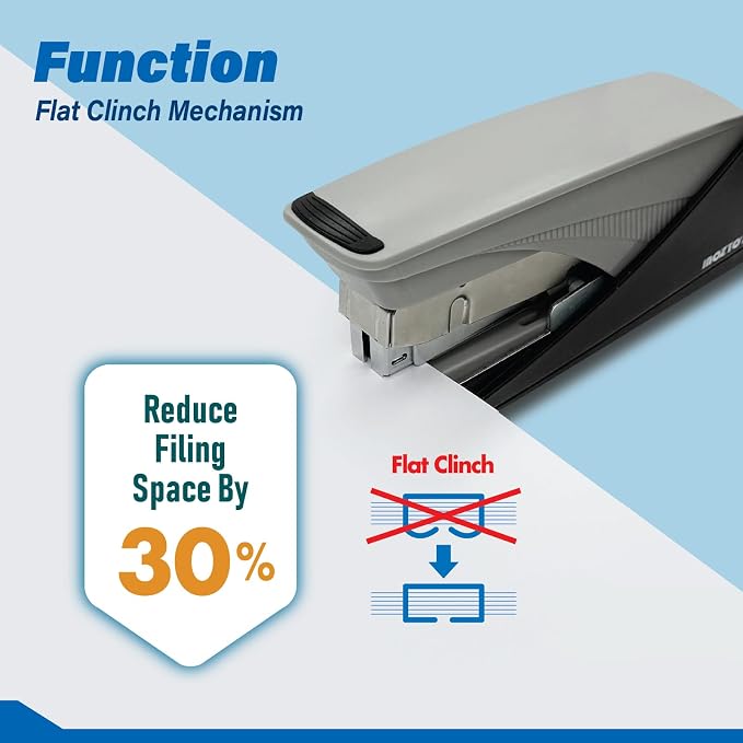 Easy-Flat Stapler: Effortlessly Staple 20-25 Sheets - Image 4