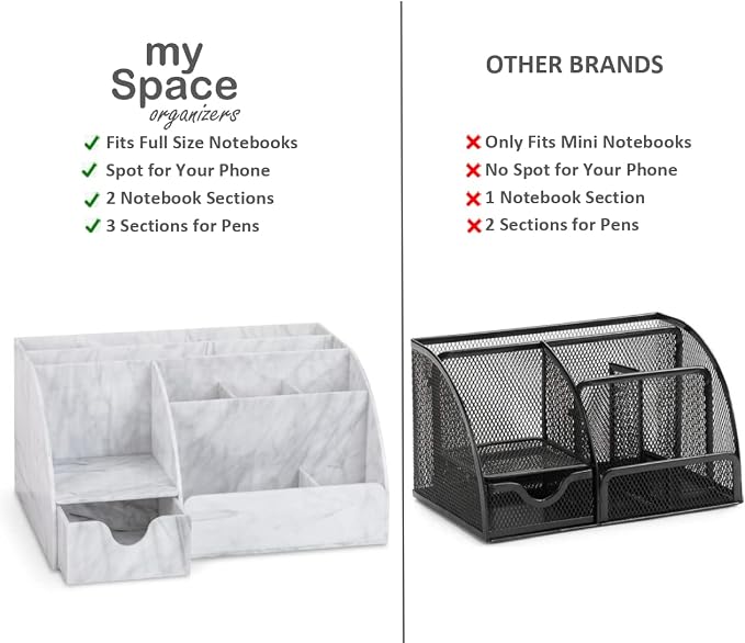 My Space Organizers Marble Desk Organizer - Image 7