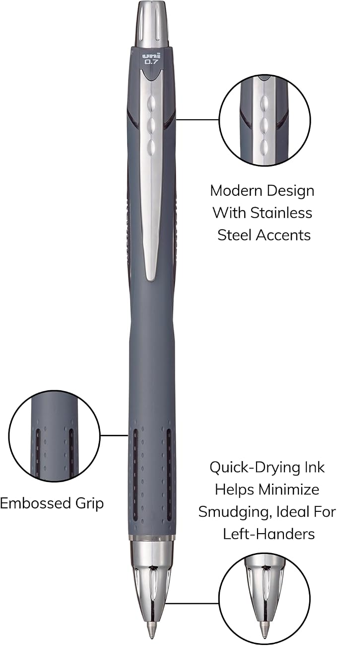 Uni-Ball Jetstream RT Ballpoint Pen, Fine Point, Indigo Barrel, 6 Pens - Image 3