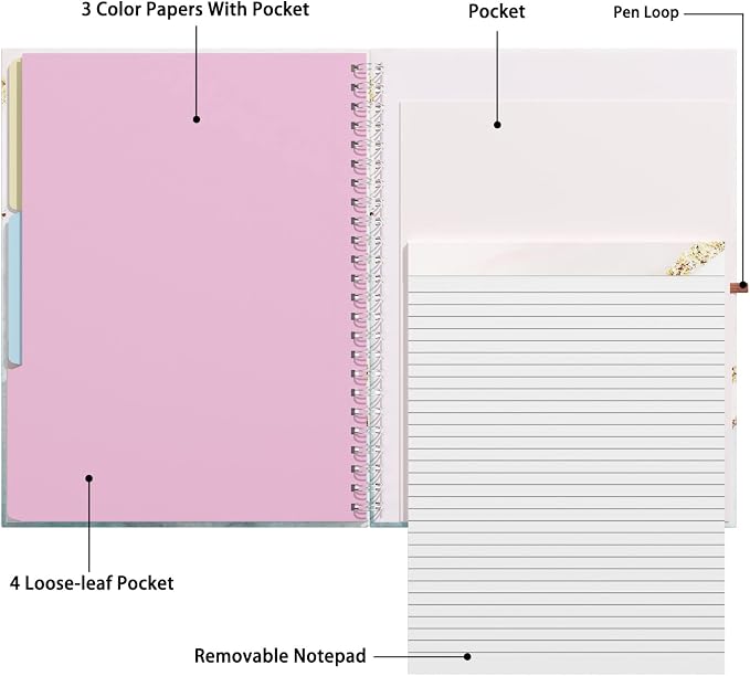 Rimilak Spiral Clipboard Folio - Image 3