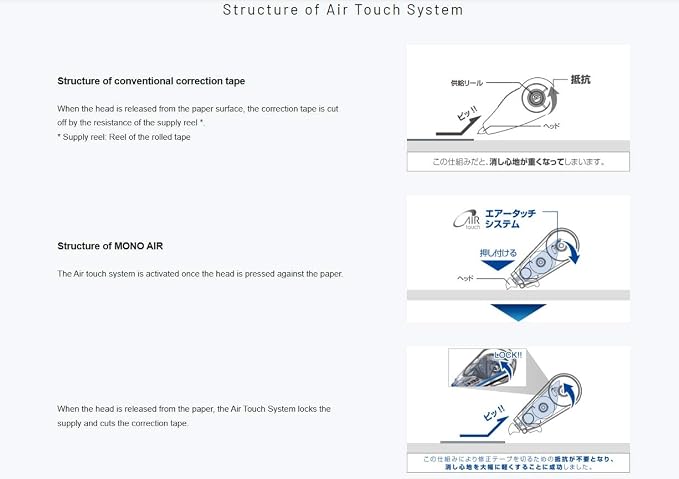 Tombow CT-CA6C80 Correction Tape Mono Air 6C80 Pink Correction Tape - Image 9