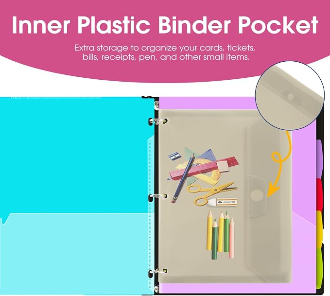 INFUN 1 Inch 3-Ring Telescoping Project Organizer Binder-2PCS, 13 Pocket - Image 4