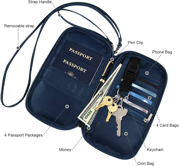 RFID Passport Wallet with Vaccine Card Slot, Family Travel Passport Holder - Image 3