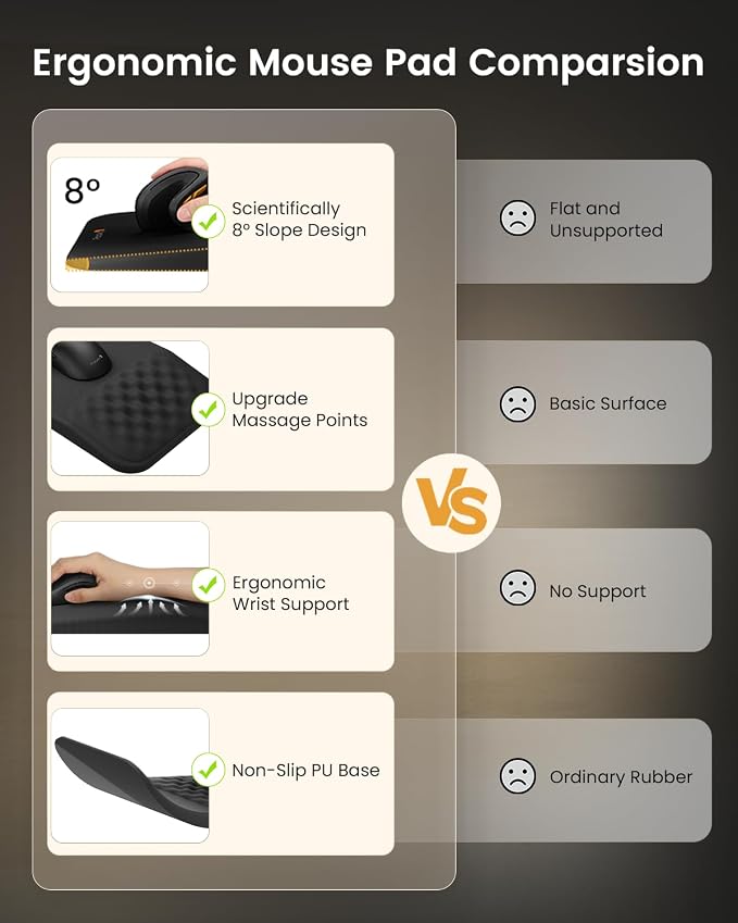 ProtoArc Ergonomic Mouse Pad - Image 6
