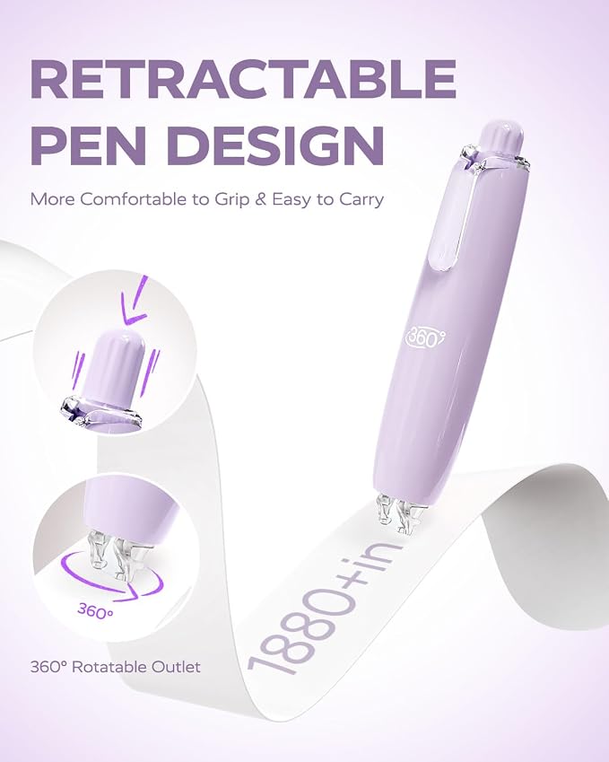 Four Candies Refillable Retractable White Correction Tape, School Supplies - Image 3
