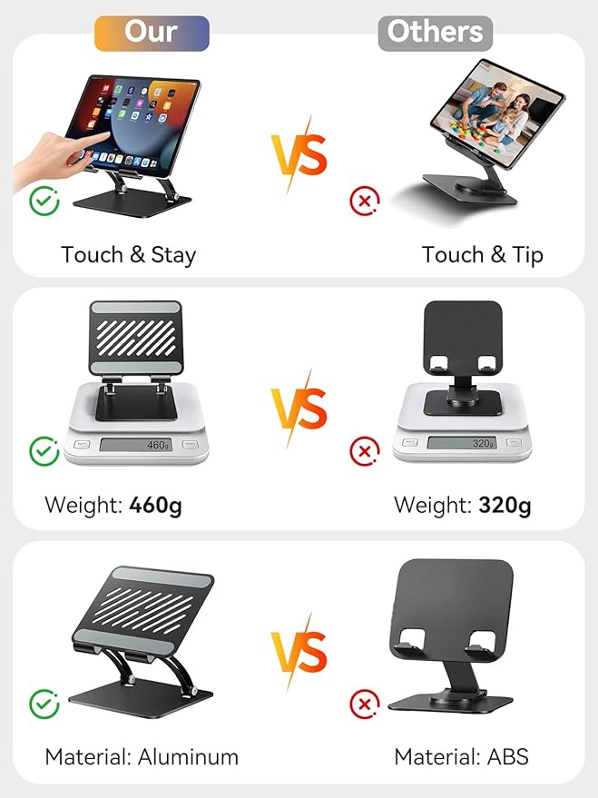 tounee Tablet Holder Stand, Dual Rod Adjustable Aluminum Desktop Stand - Image 5