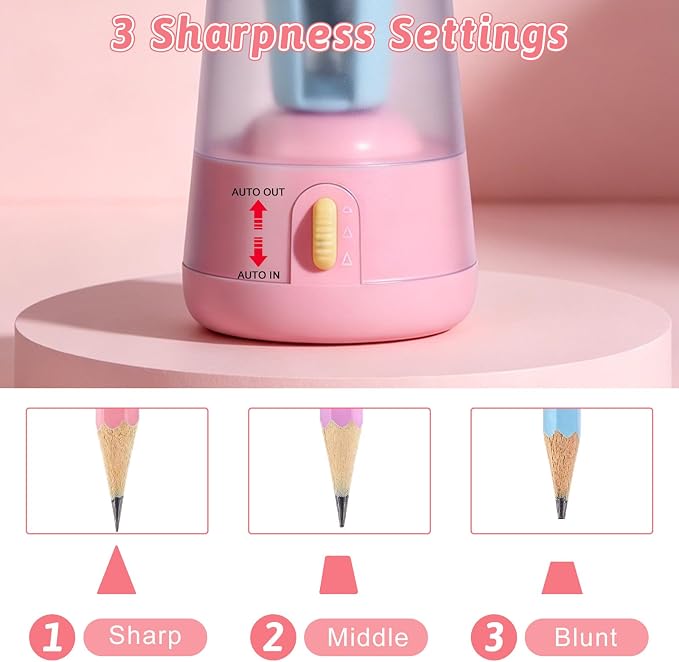 Rechargeable Electric Pencil Sharpener, 6-12mm Auto in & Out Fully Automatic - Image 4