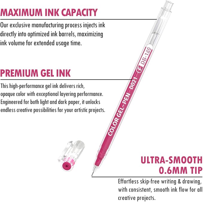 Acrylic Gel Pens for Coloring, Journaling, Note Taking - Image 3