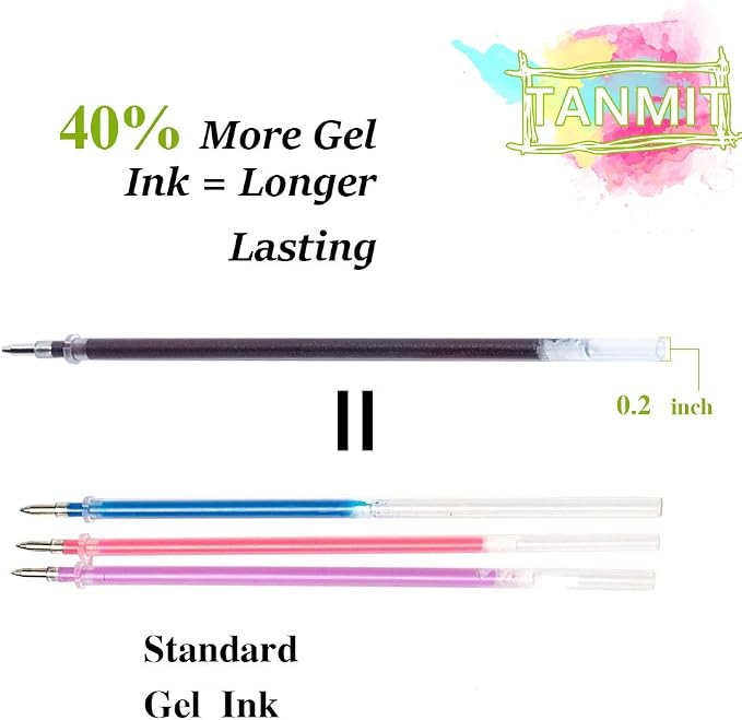 TANMIT Gel Pens, 33 Color Gel Pen Fine Point Colored Pen Set - Image 3