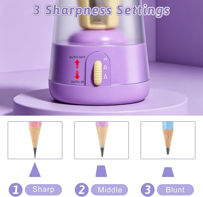 Rechargeable Electric Pencil Sharpener, 6-12mm Auto in & Out Fully Automatic - Image 4