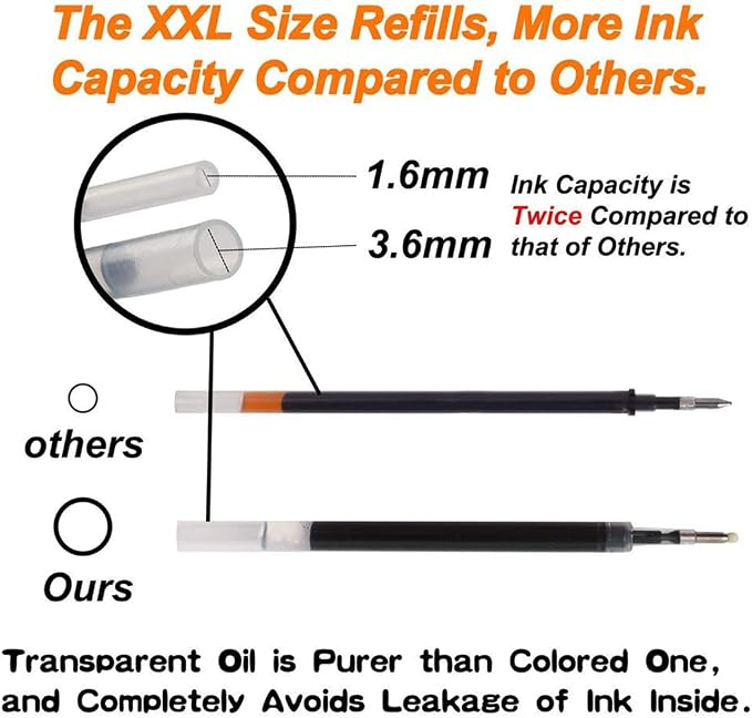 Smart Color Art 45 Pack Black Gel Pens, Retractable Medium Point Gel Ink Pens - Image 3