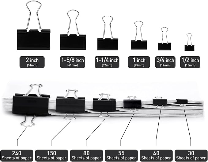 Small Binder Clips, 96 Pack, 3/4 Inch, Standard 19mm, Capacity 0.31 Inch - Image 3