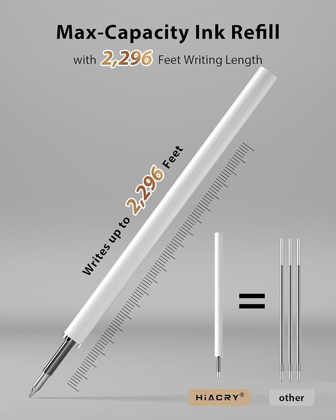 Hiacry 16 Pack Gel Pens, Quick-Dry Long Lasting Black Ink-0.7 MM Fine Point | - Image 6