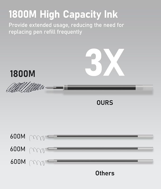 16 Pack Vintage Black Ballpoint Pens 1.0mm Fidget Pens - Image 4