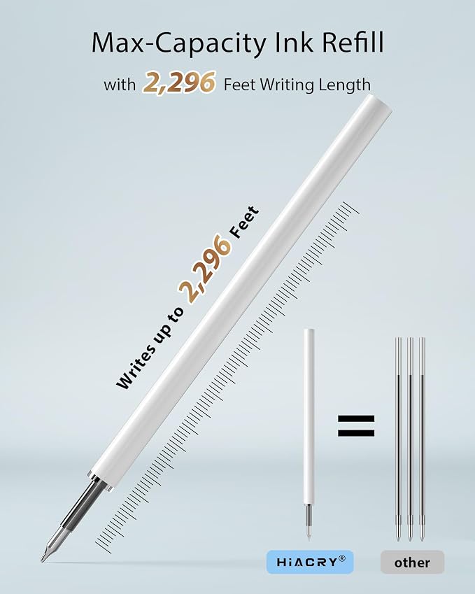Hiacry 16 Pack Gel Pens, Quick-Dry Black Ink-0.7 MM Fine Point Fidget Pens | - Image 6