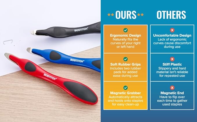 Bostitch Professional Magnetic Easy Staple Remover, Primary Colors, 3 Pack | - Image 4