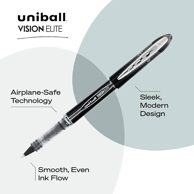 Uni-Ball Vision Elite Rollerball Pens Fine Point Micro Tip - Image 3