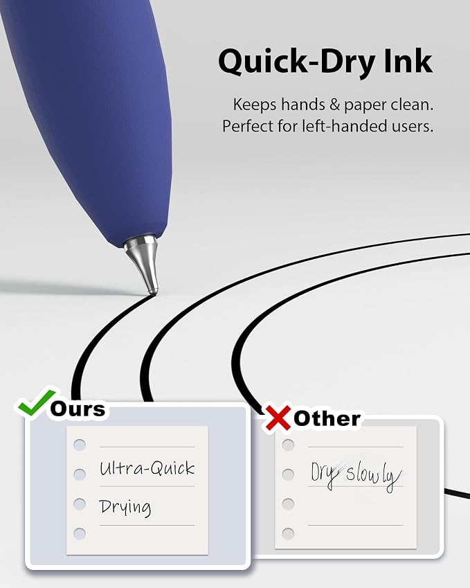 Hiacry 8 Pcs Gel Pens, Quick-Dry Long Lasting Black Ink-0.7 MM Fine Point | - Image 4