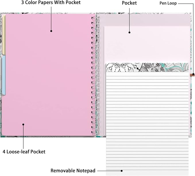 Rimilak Spiral Clipboard Folio - Image 3