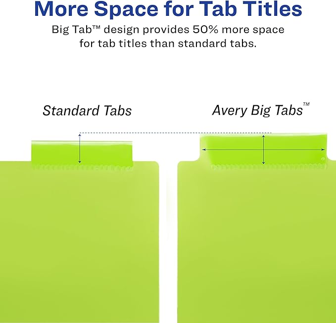 Avery Dividers for 3 Ring Binders, 5 Tab Plastic Binder Dividers, Insertable - Image 6
