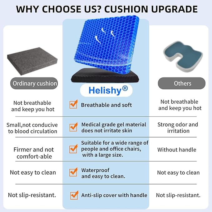 Gel Seat Cushion, Jumbo&Thick Gel Cushion Chair Pads - Image 7