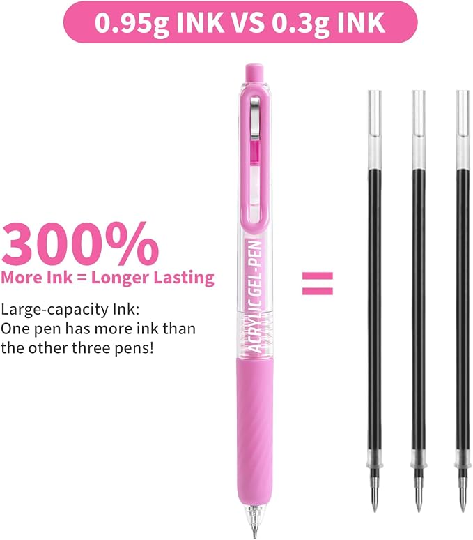 Acrylic Gel Pens For Coloring, 24 Colors Retractable Colored Pens for Black - Image 4