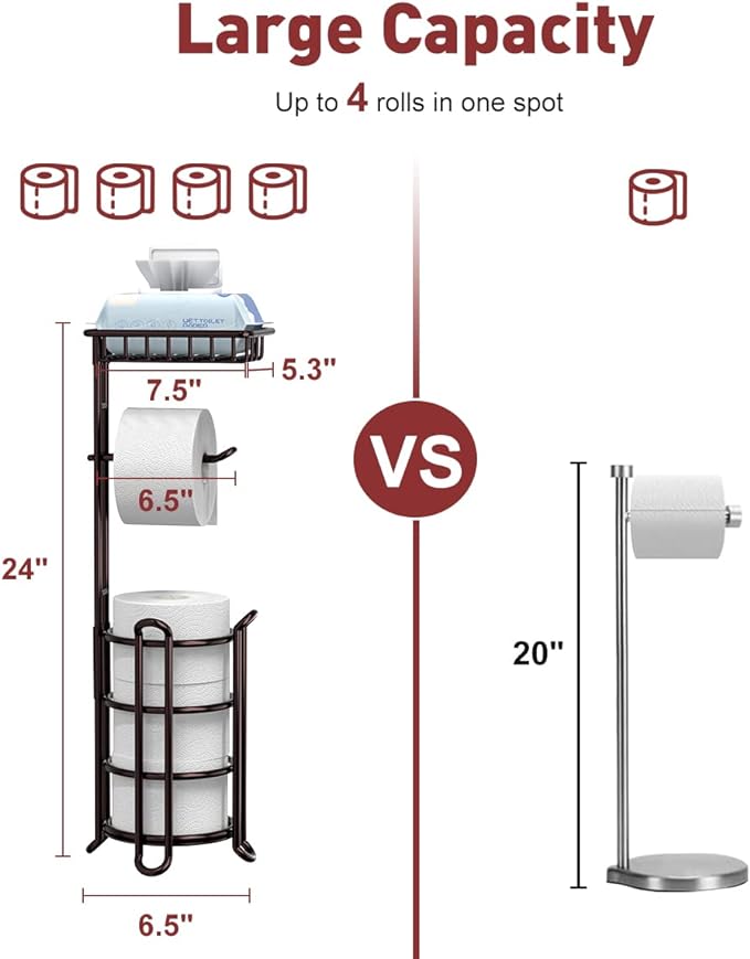 Toilet Paper Holder Stand Tissue Paper Roll Dispenser - Image 5