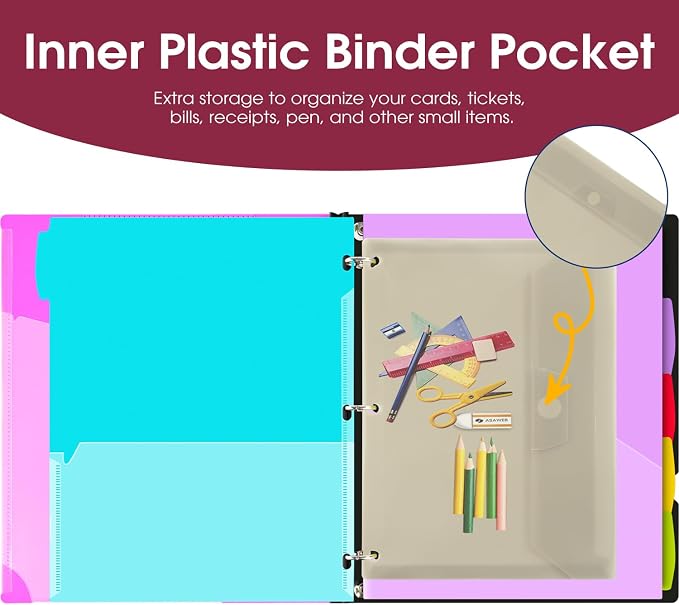 INFUN 1 Inch 3-Ring Telescoping Project Organizer Binder, 13 Pocket, - Image 5