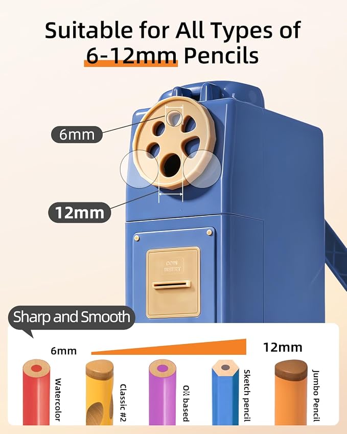 ZMOL Manual Hand Crank Pencil Sharpener - Image 2
