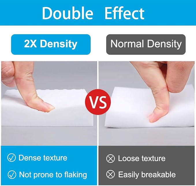 SmilinFit Magic Cleaning Erasers, Kitchen Sponge 10 Pack 2X Density Melamine - Image 3