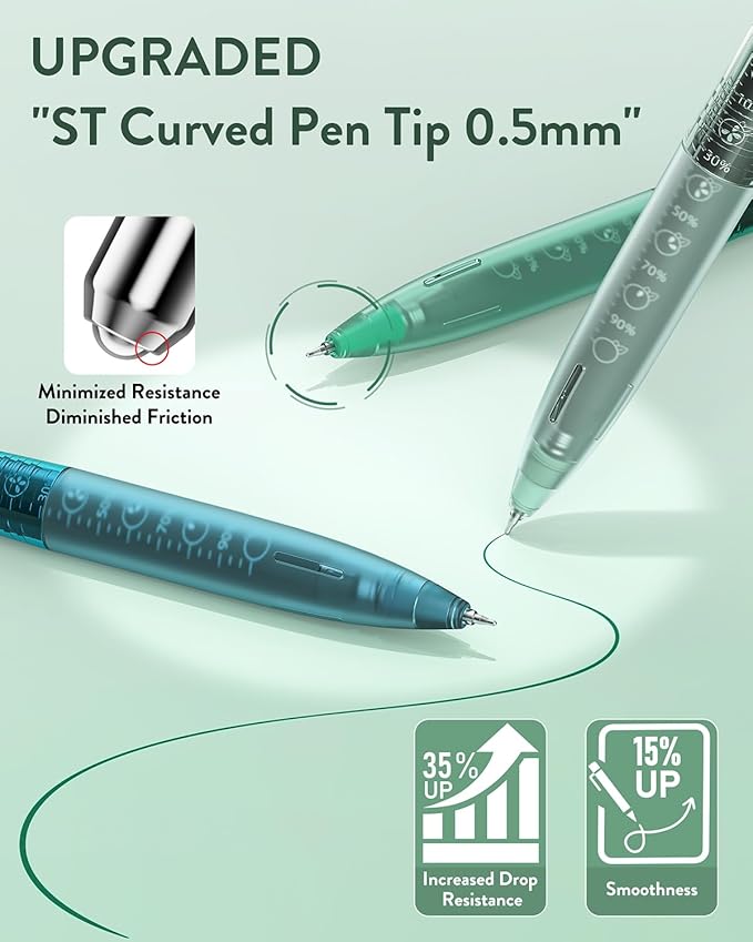 Four Candies 12 Pack 0.5mm Cute Quick-Dry Retractable Colored Gel Pens | 12 Ink - Image 5