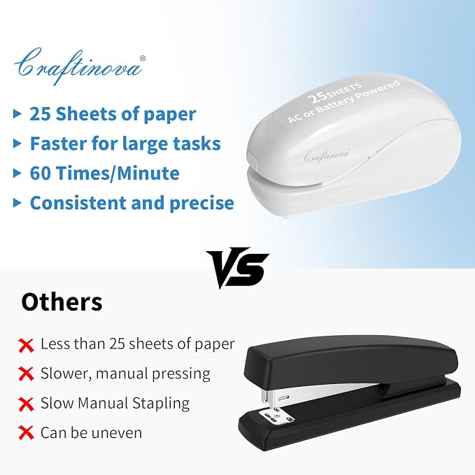 Electric Stapler, Including 2000 Staples and 1 Staple Remover, Suitable - Image 8