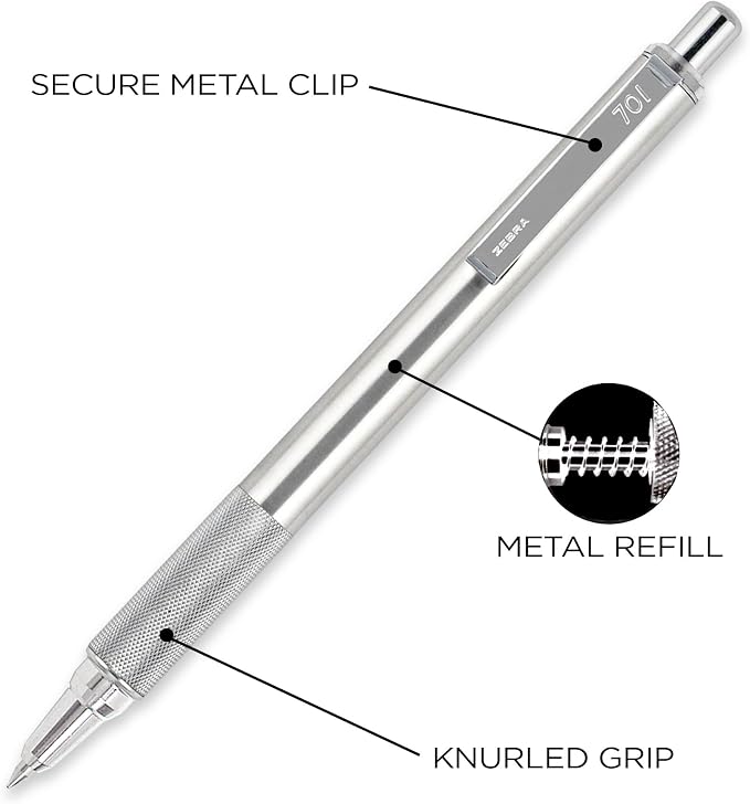 Zebra Pen F-701 Ballpoint Black Ink Fine Point 0.8mm Pen, Heavy Duty, Durable - Image 2