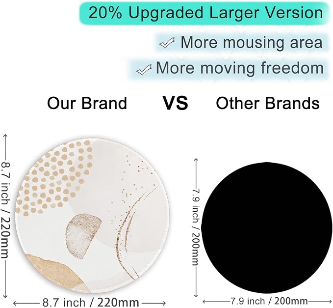 ITNRSIIET Round Mouse Pad with Stitched Edge Premium-Textured Waterproof - Image 3