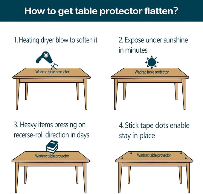 Wadrac Multisize Plastic Clear Table Cover Protector-1.5mm Thick 39x108 inch - Image 7