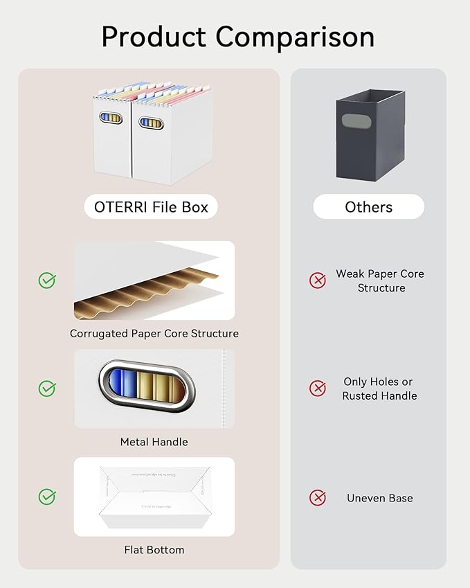 Oterri File Organizer Box, Portable Collapsible Cardboard File Folder Organizer - Image 4