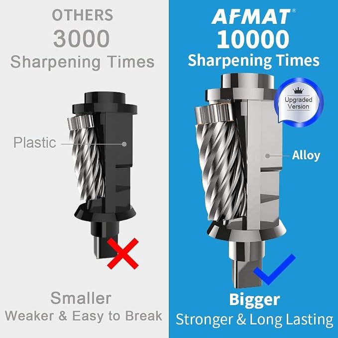 AFMAT 2 Pack Electric Pencil Sharpener, Heavy Duty Pencil Sharpener - Image 3